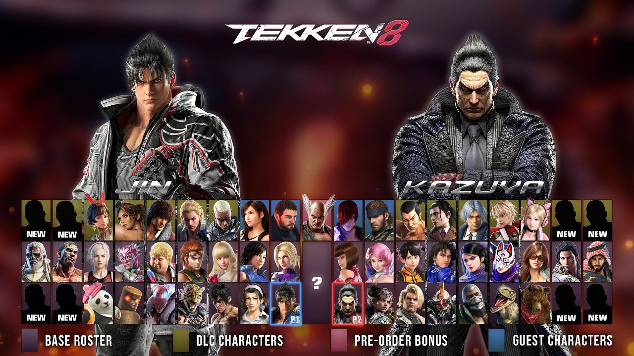 Tekken 8 Tier List