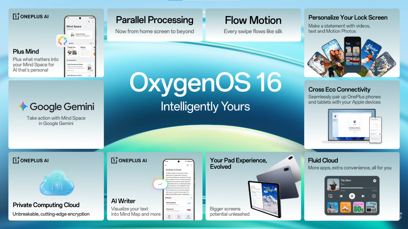 OxygenOS 16